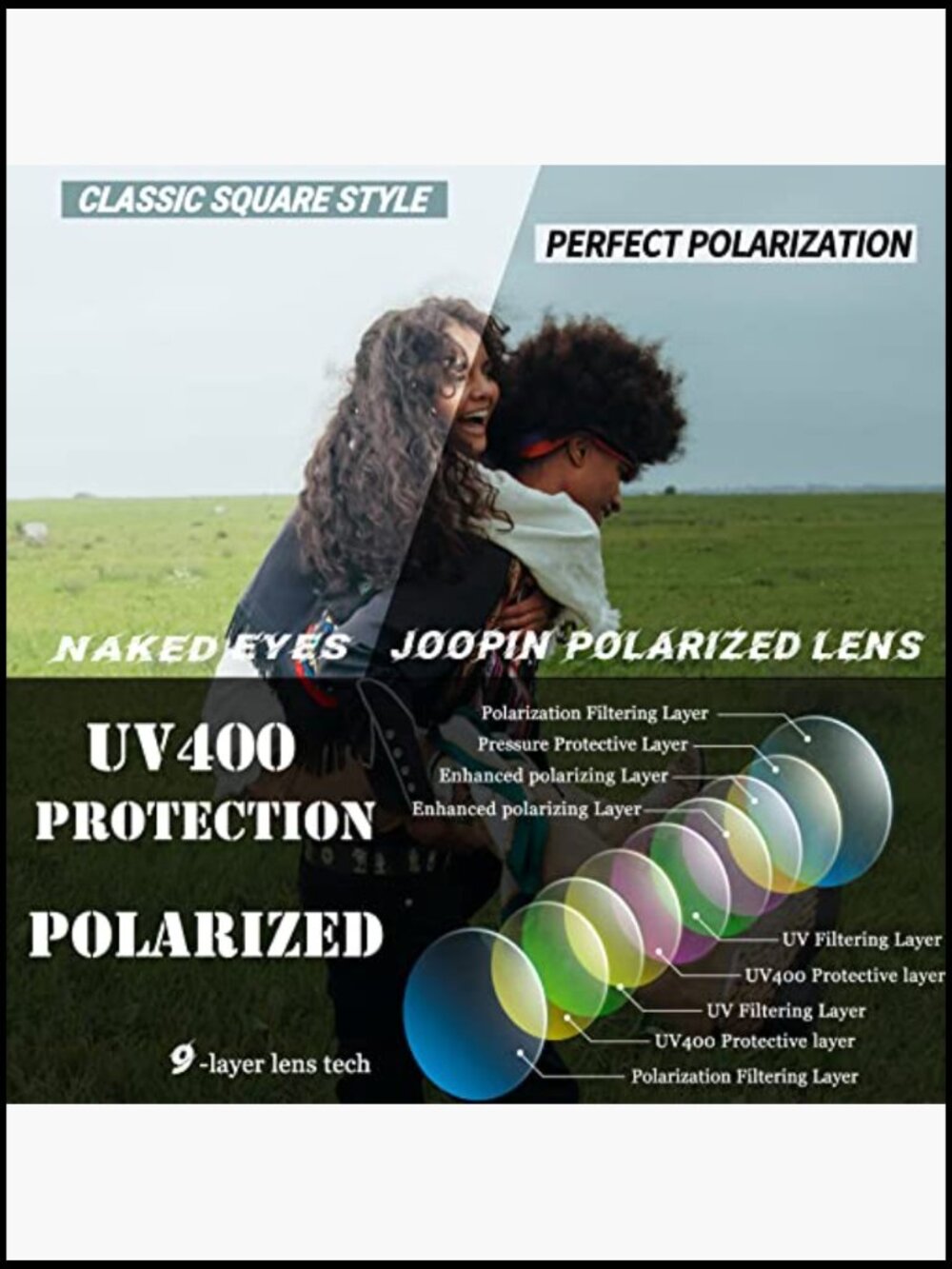 Polarized UV Protection Square Sunglasses with Metal Hinge - Picture 3 of 7
